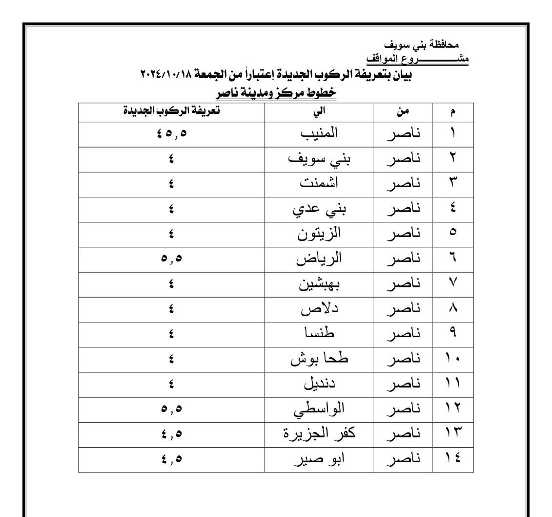 بيان المحافظة (14)