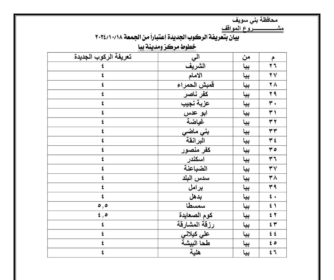 بيان المحافظة (7)