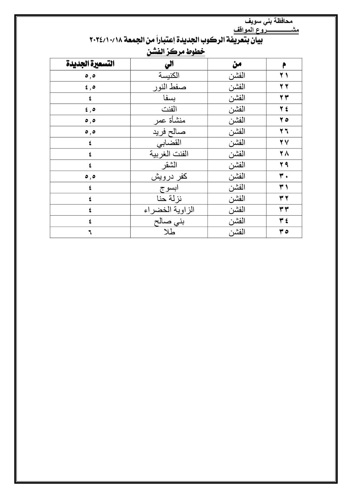 بيان المحافظة (2)