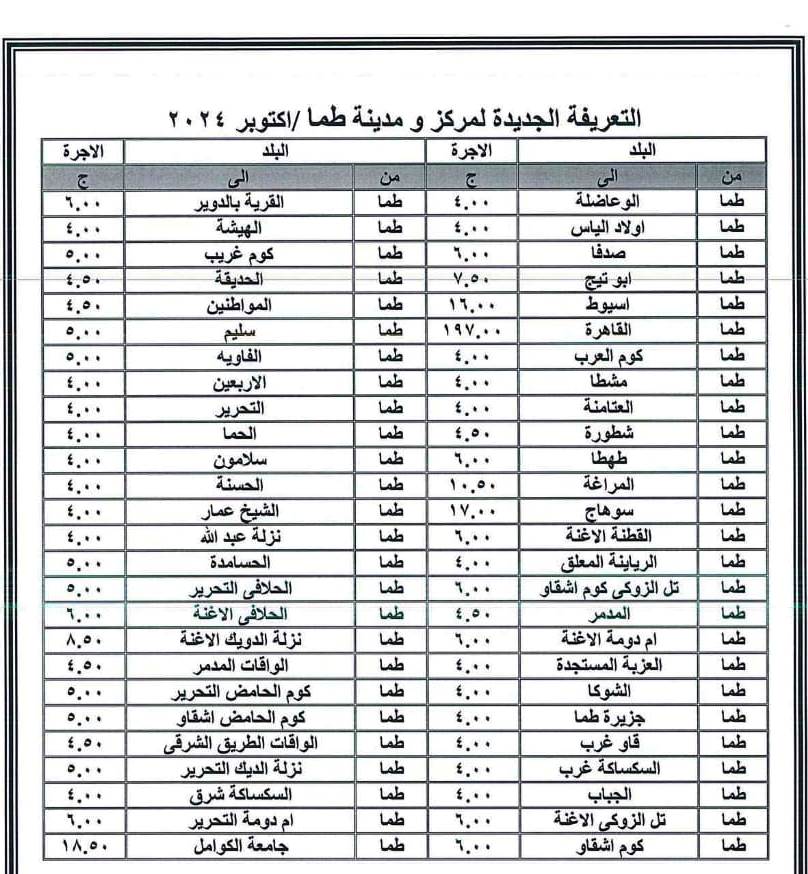 بيان المحافظة (7)