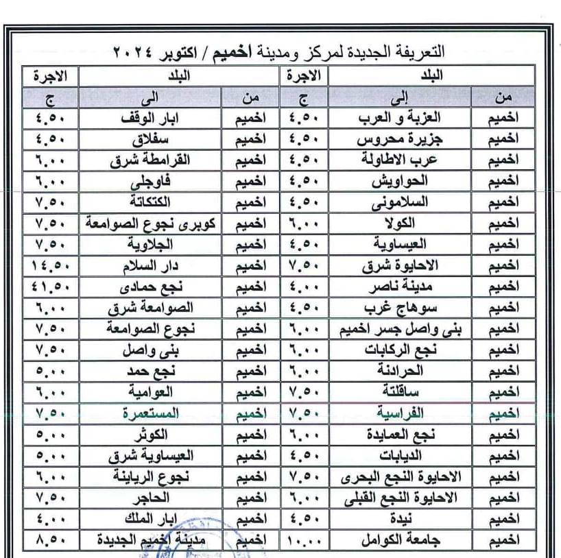 بيان المحافظة (3)