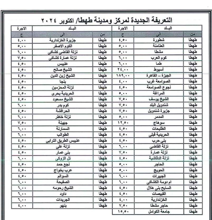 بيان المحافظة (12)