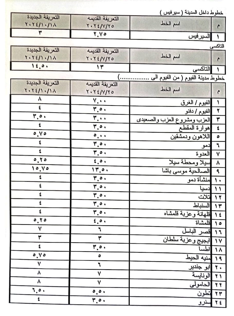 بيان المحافظة (5)