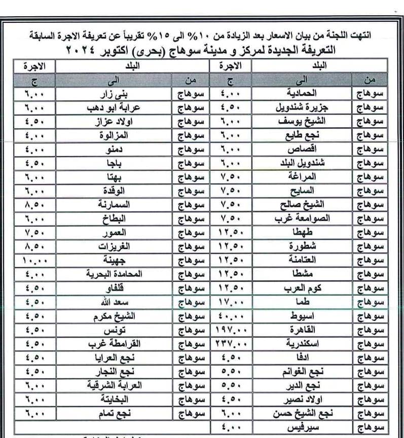 بيان المحافظة (9)