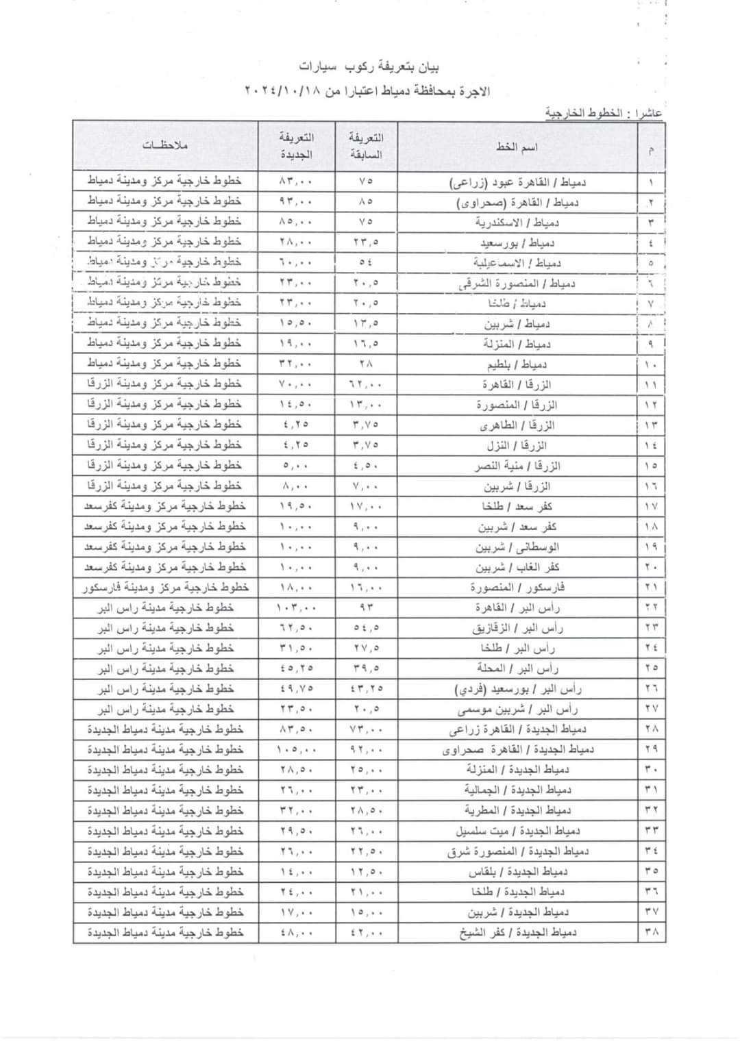 التعريفة الجديدة