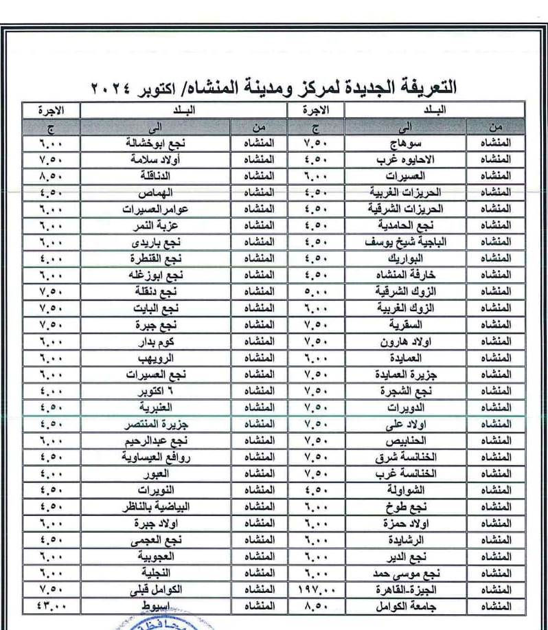 بيان المحافظة (10)