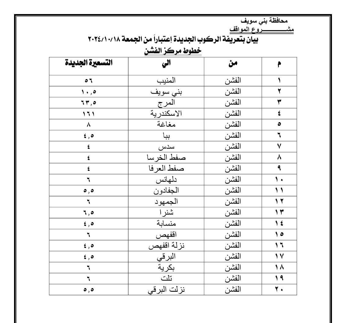 بيان المحافظة (1)