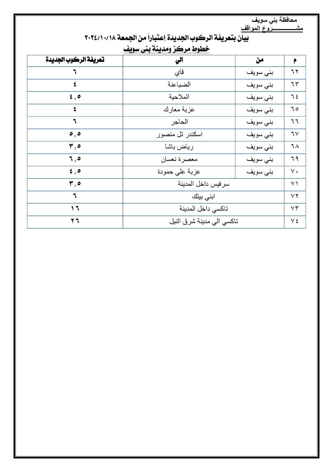 بيان المحافظة (11)