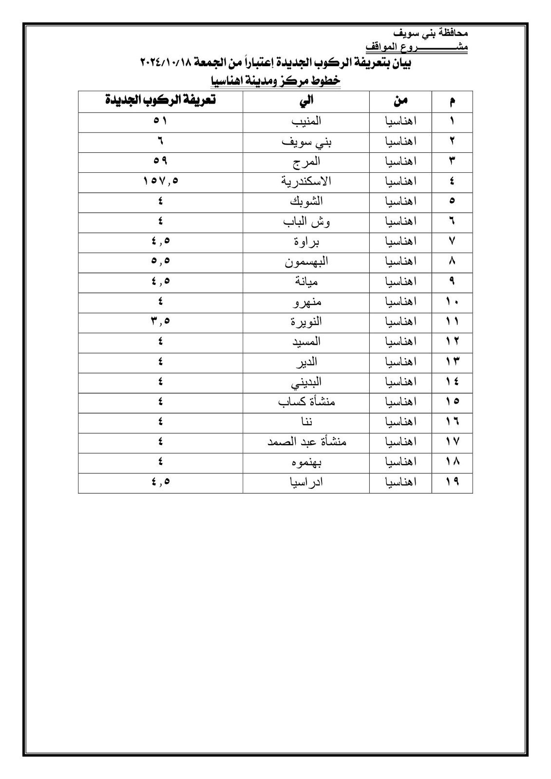 بيان المحافظة (4)