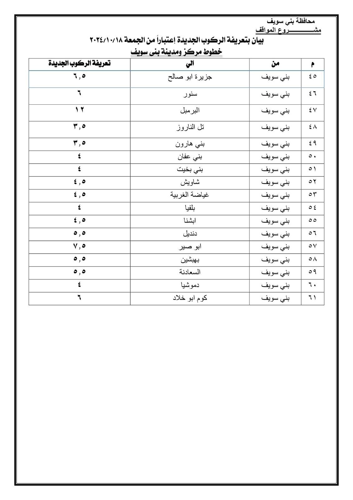 بيان المحافظة (10)