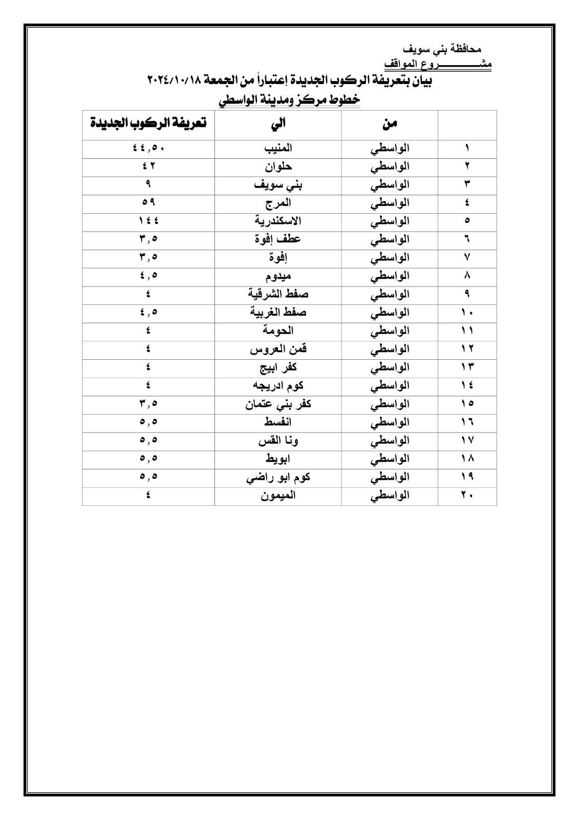 بيان المحافظة (6)