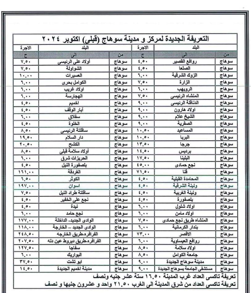 بيان المحافظة (4)