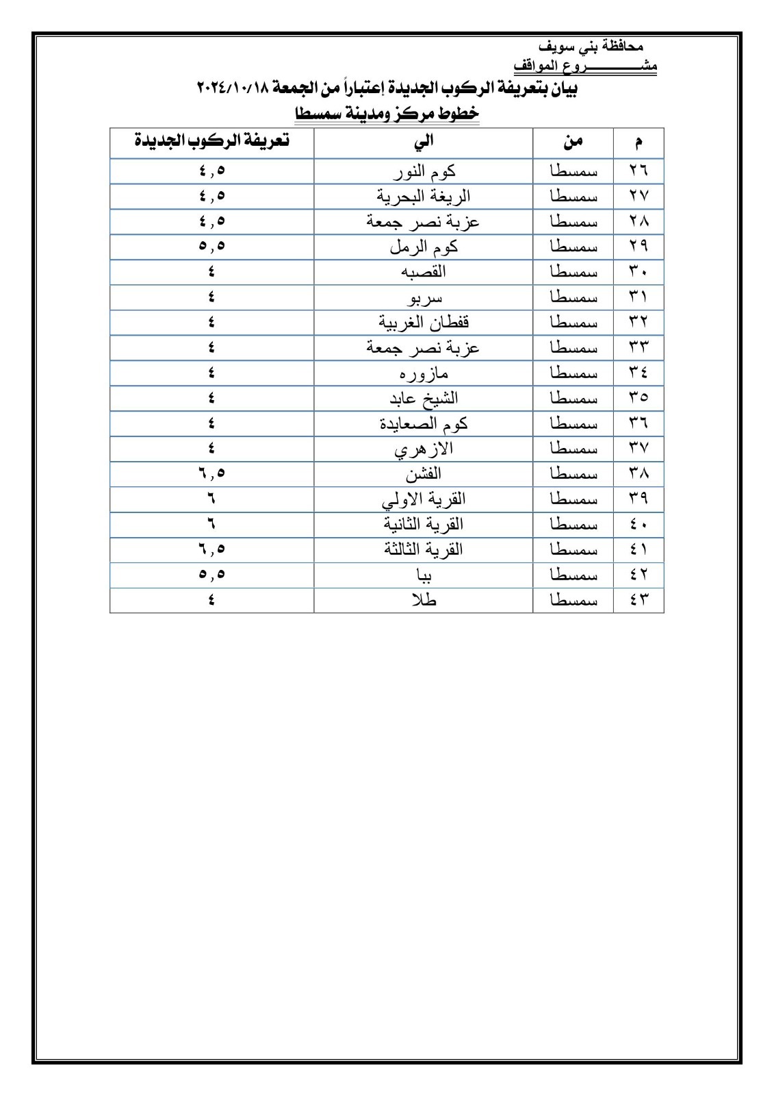 بيان المحافظة (13)