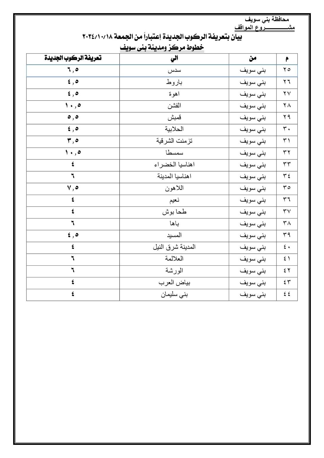 بيان المحافظة (9)