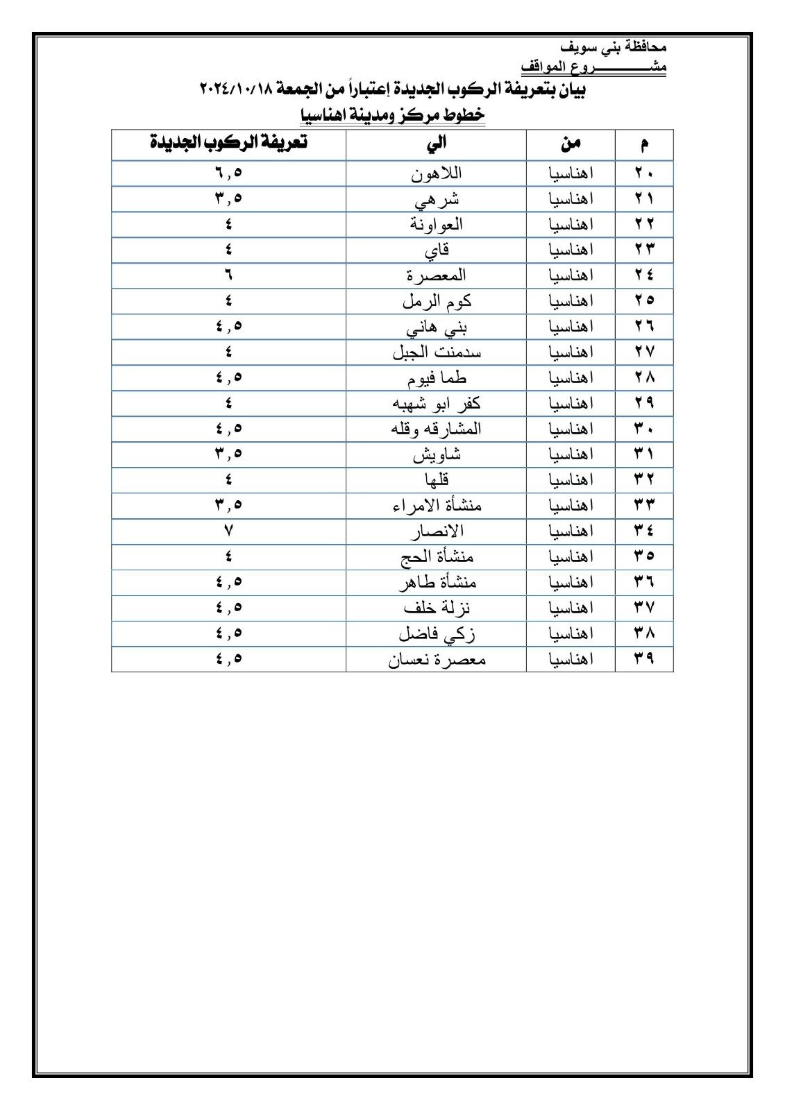 بيان المحافظة (5)