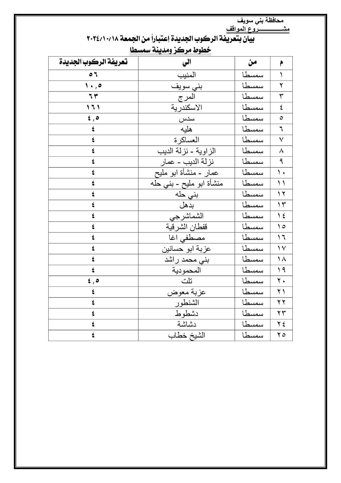 بيان المحافظة (12)