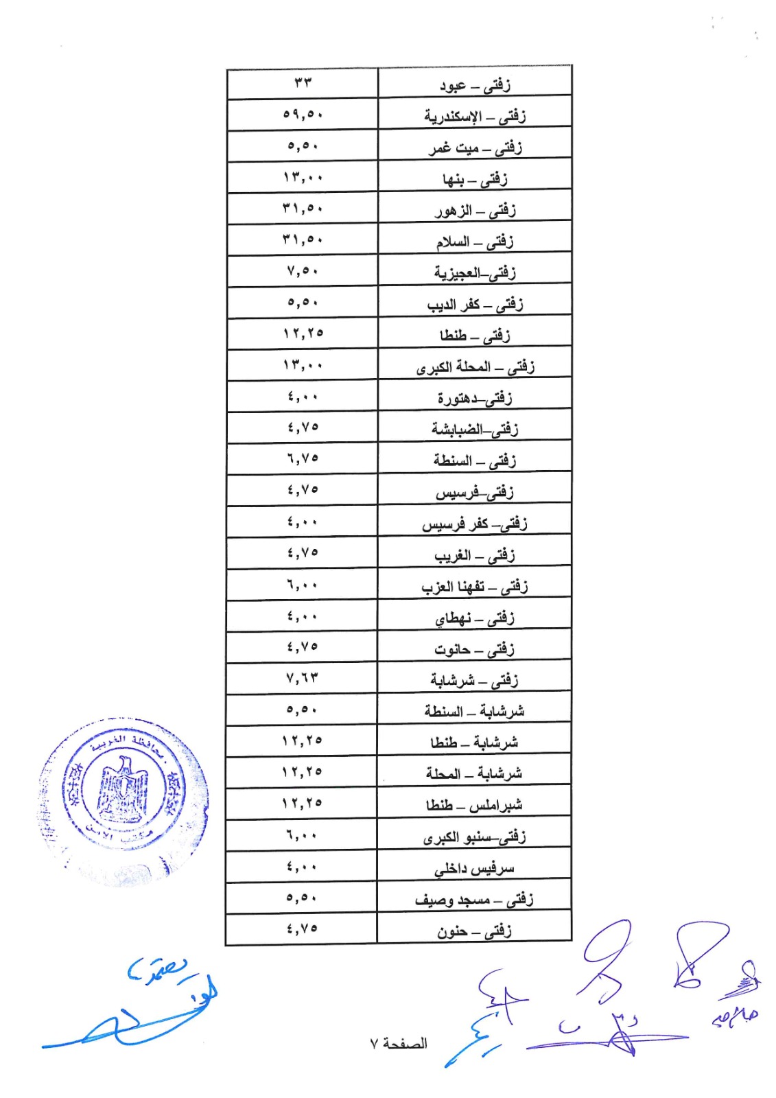 تعريفة 6