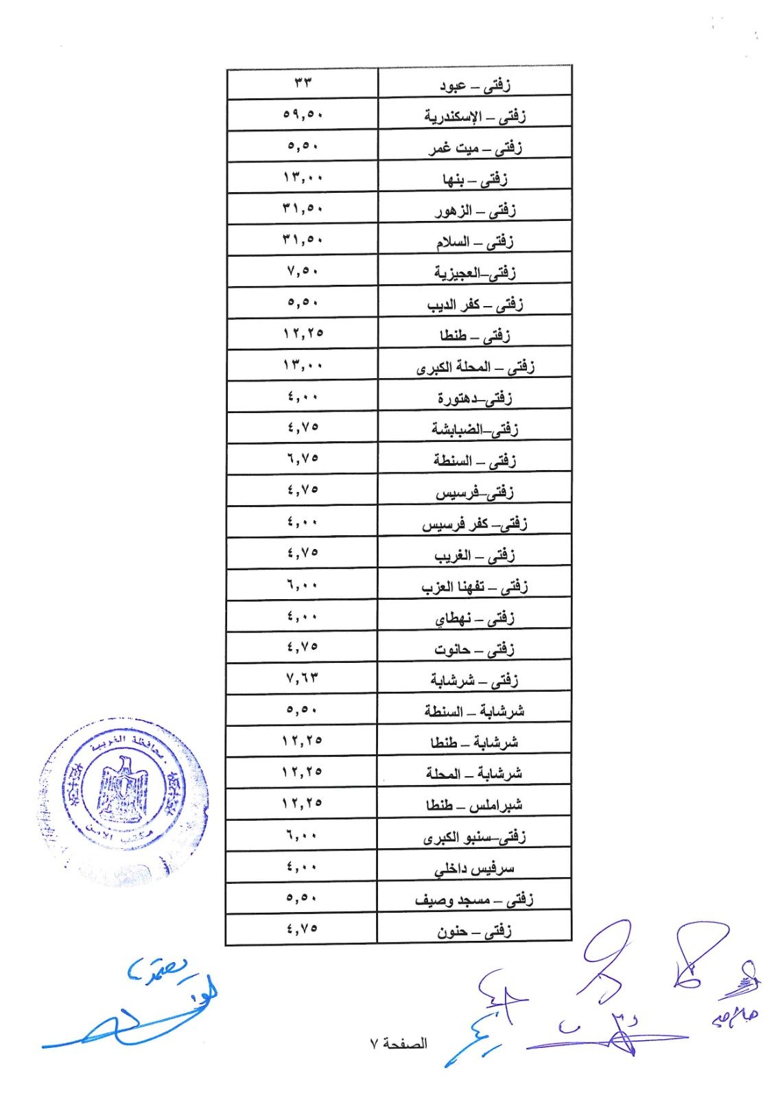 تعريفة 6