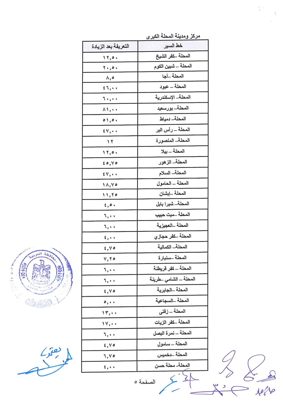 تعريفة 8