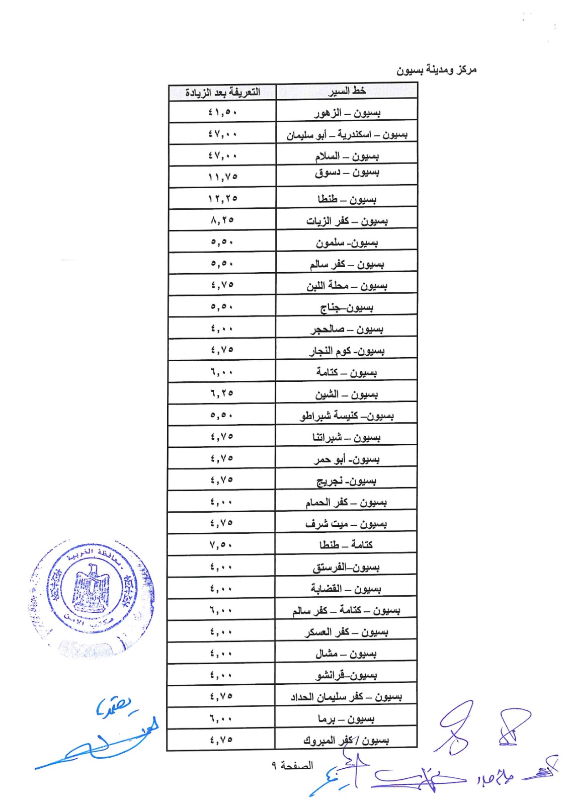 تعريفة 4