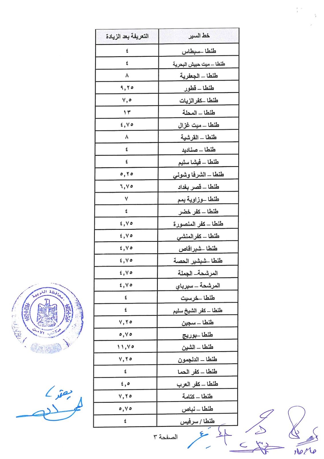 تعريفة 10