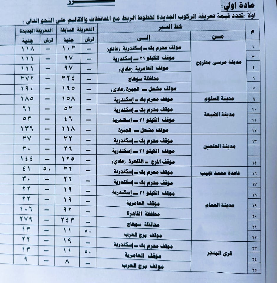 تعريفة سيارات مطروح بين المحافظات