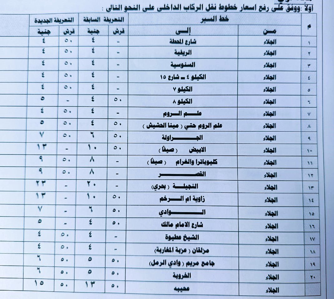 تعريفة خطوط سيارات الاجرة بمدينة مرسى مطروح