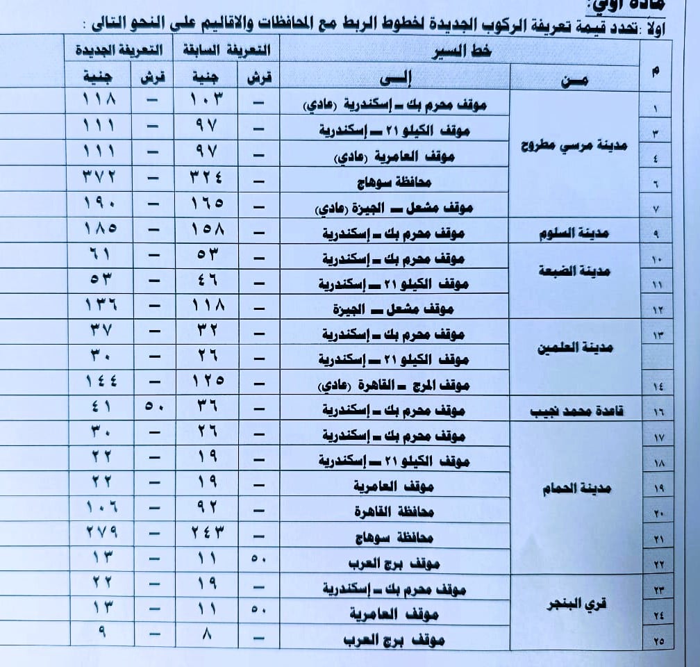 تعريفة المواصلات بين مطروح والمحافظات والاقاليم