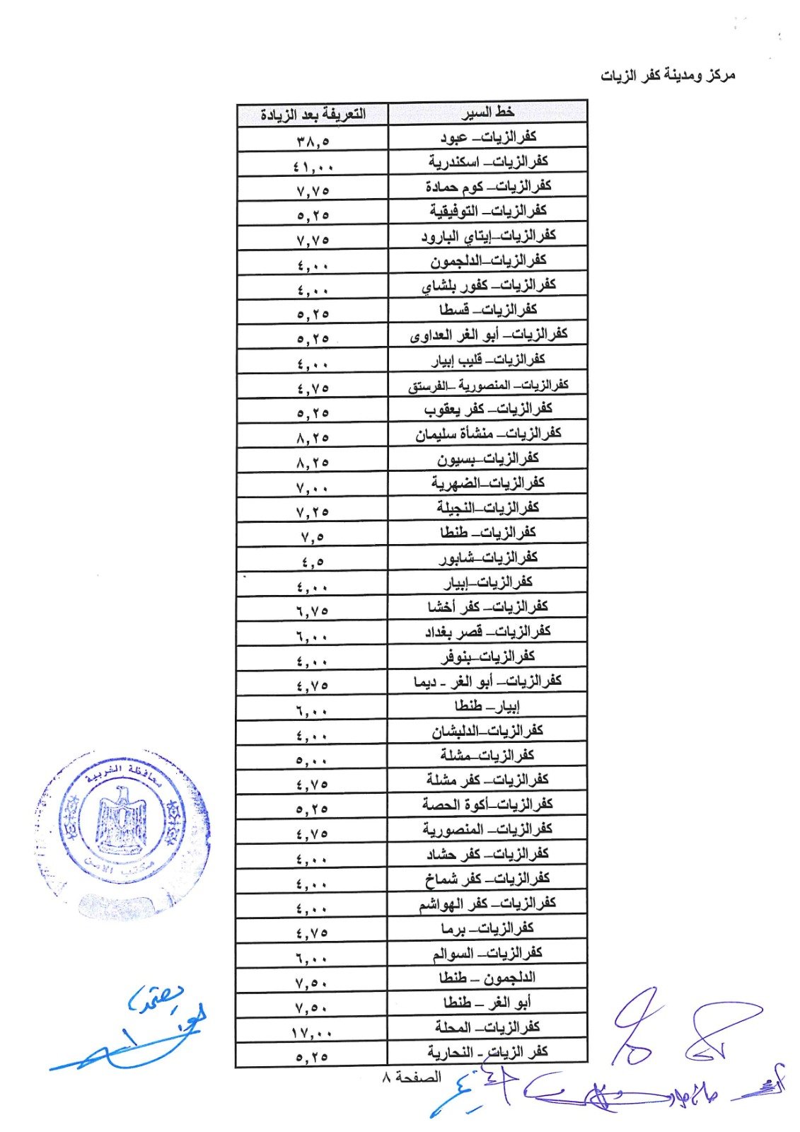 تعريفة 5