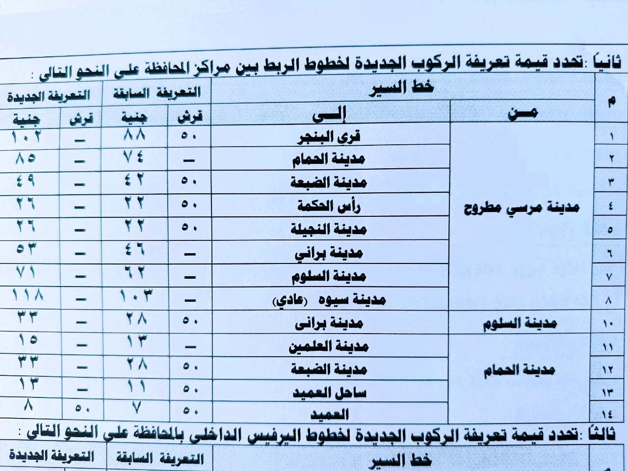 تعريفة سيارات مراكز مدن مطروح