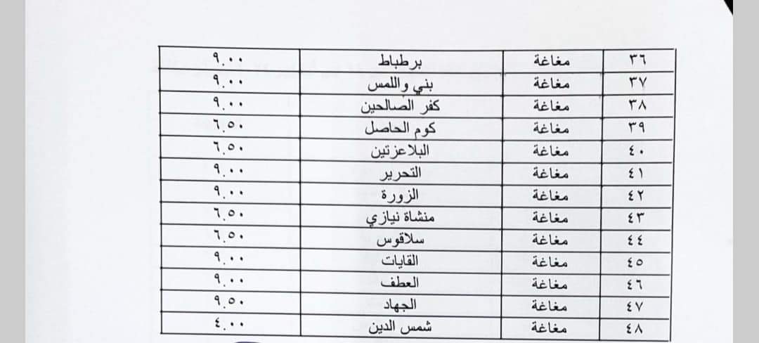 بيان المحافظة (6)