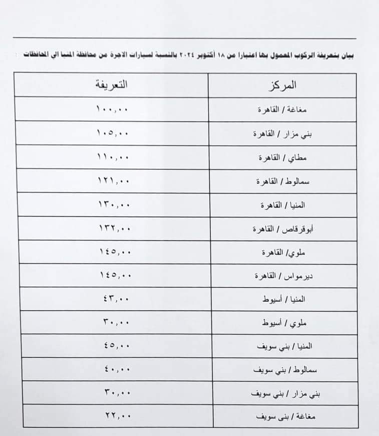 بيان المحافظة (2)