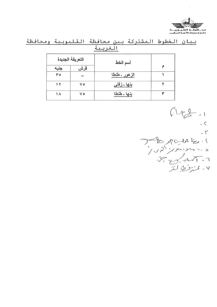 بيان المحافظة (21)