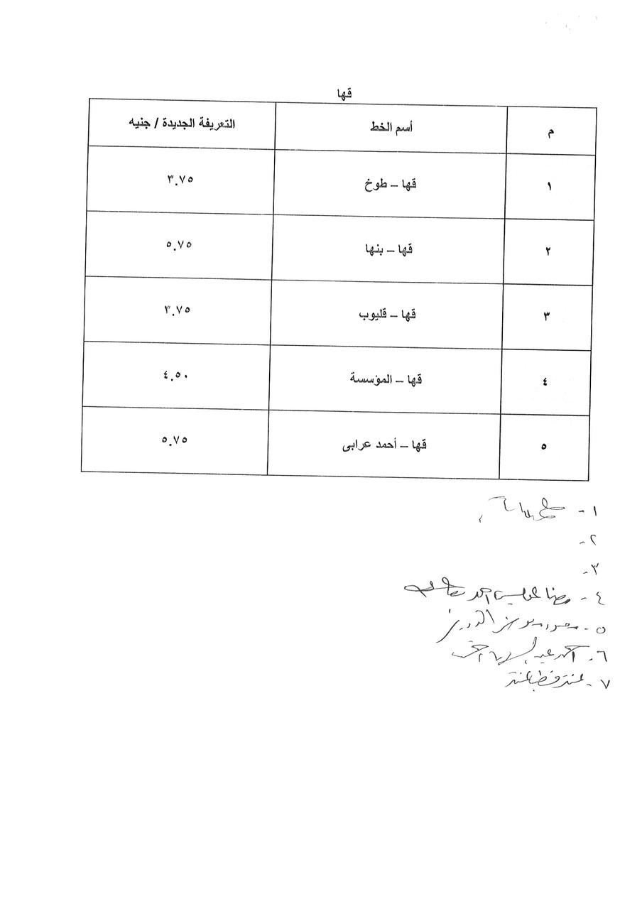 بيان المحافظة (13)