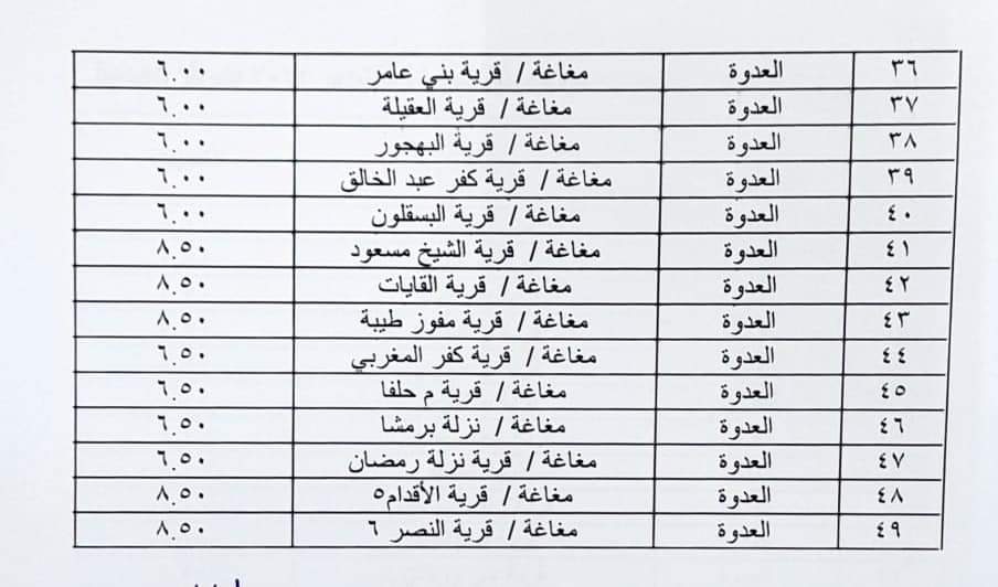 بيان المحافظة (4)