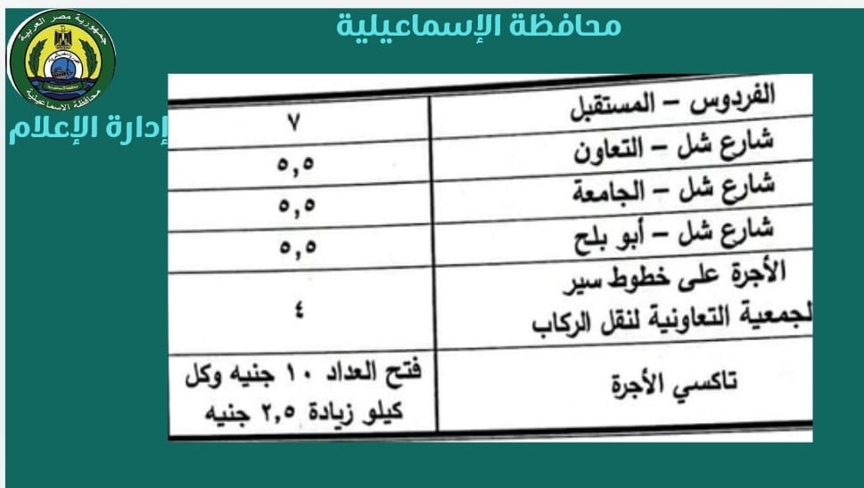 بيان المحافظة (4)