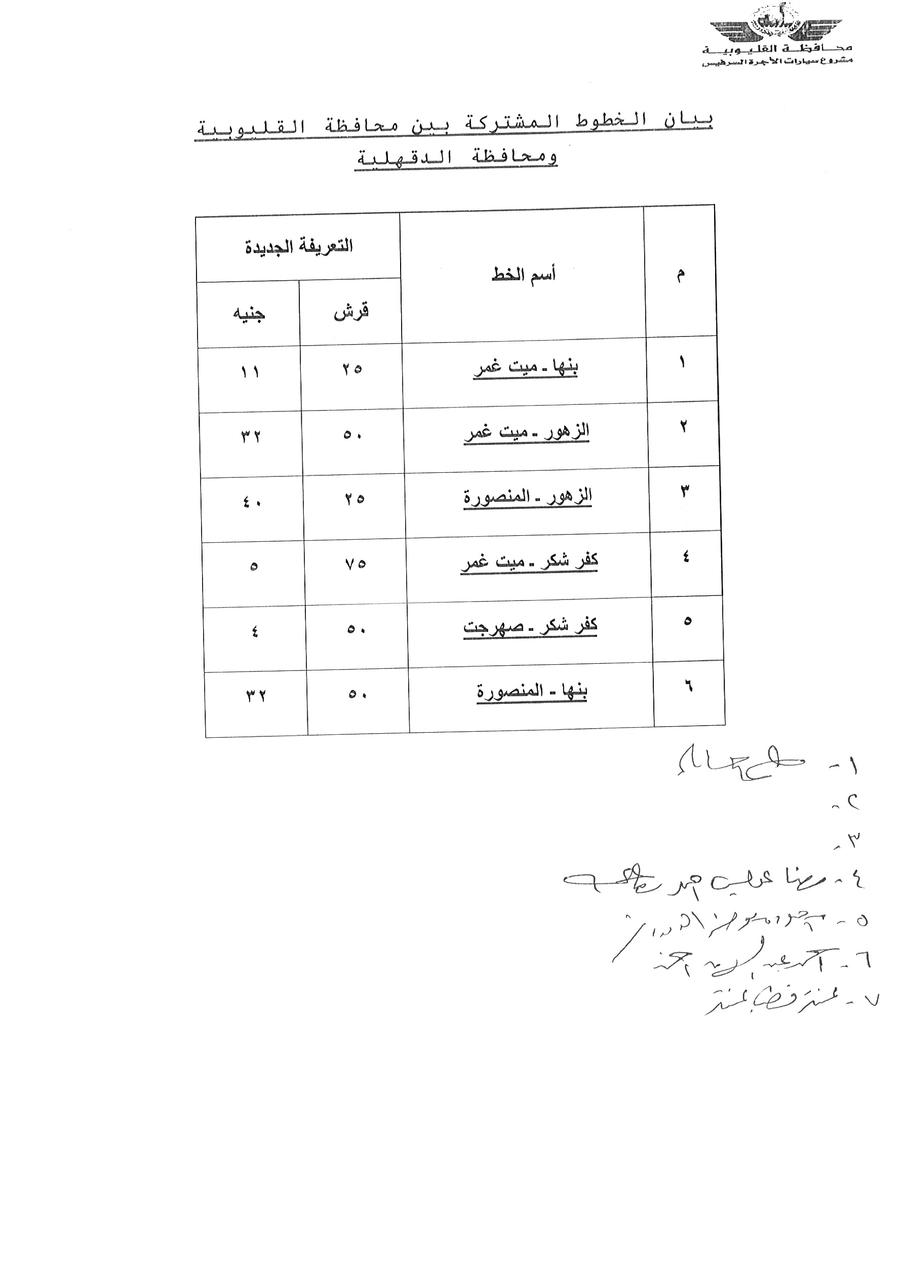 بيان المحافظة (22)