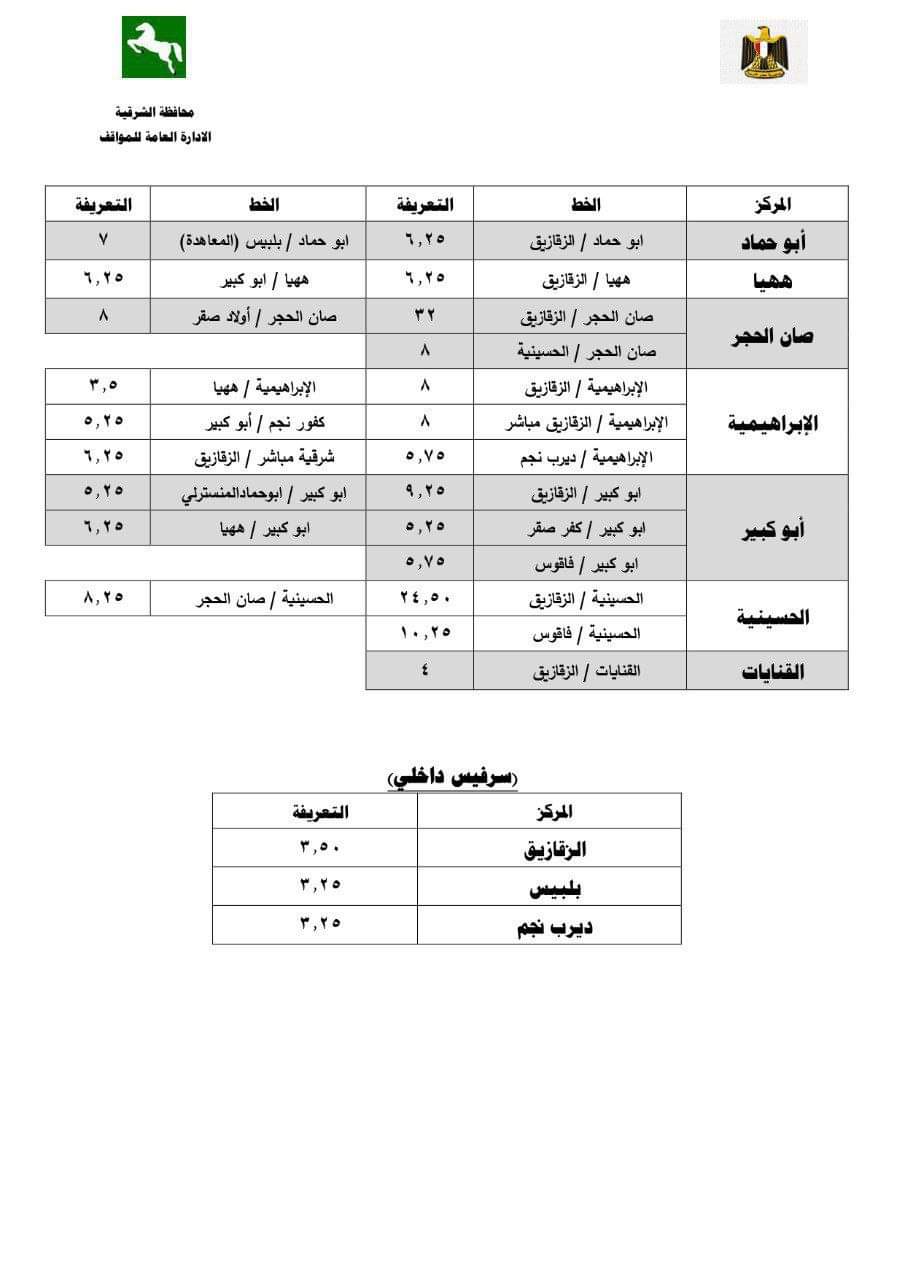 بيان المحافظة (8)