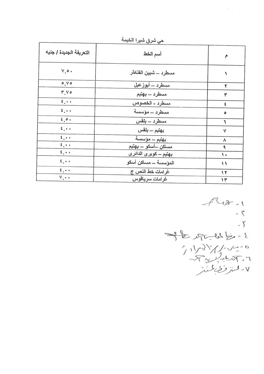 بيان المحافظة (3)