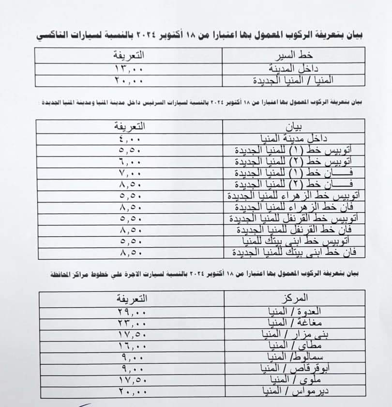 بيان المحافظة (1)