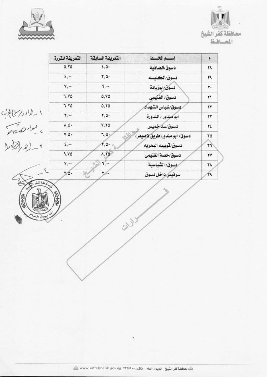 التعريفة الجديدة لمواقف كفر الشيخ والتي اعتمدها المحافظ  (2)