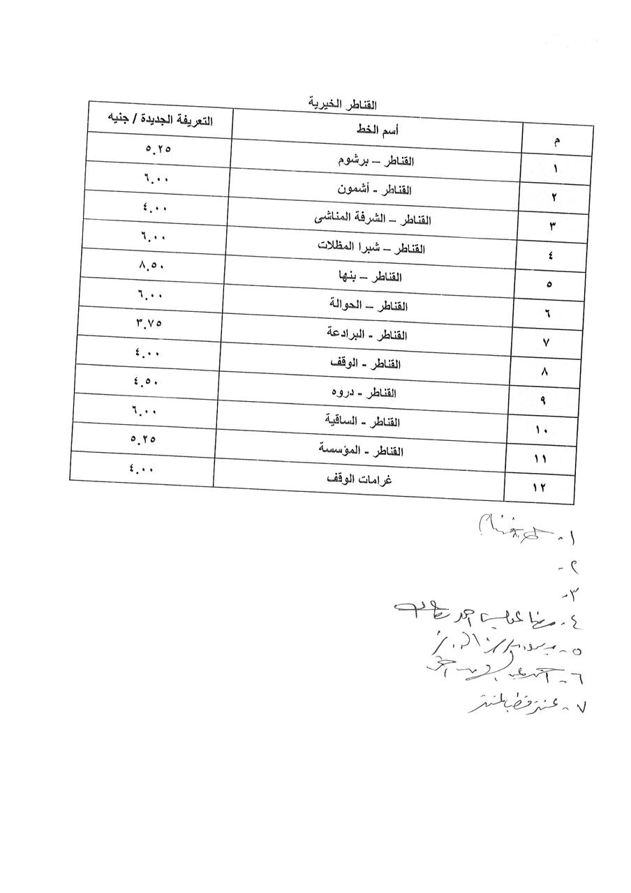 بيان المحافظة (8)