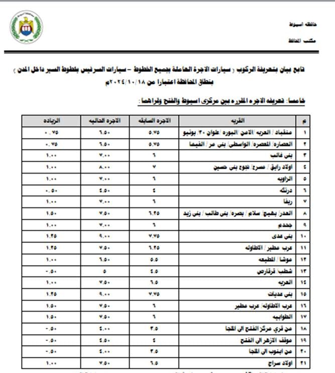 بيان (8)