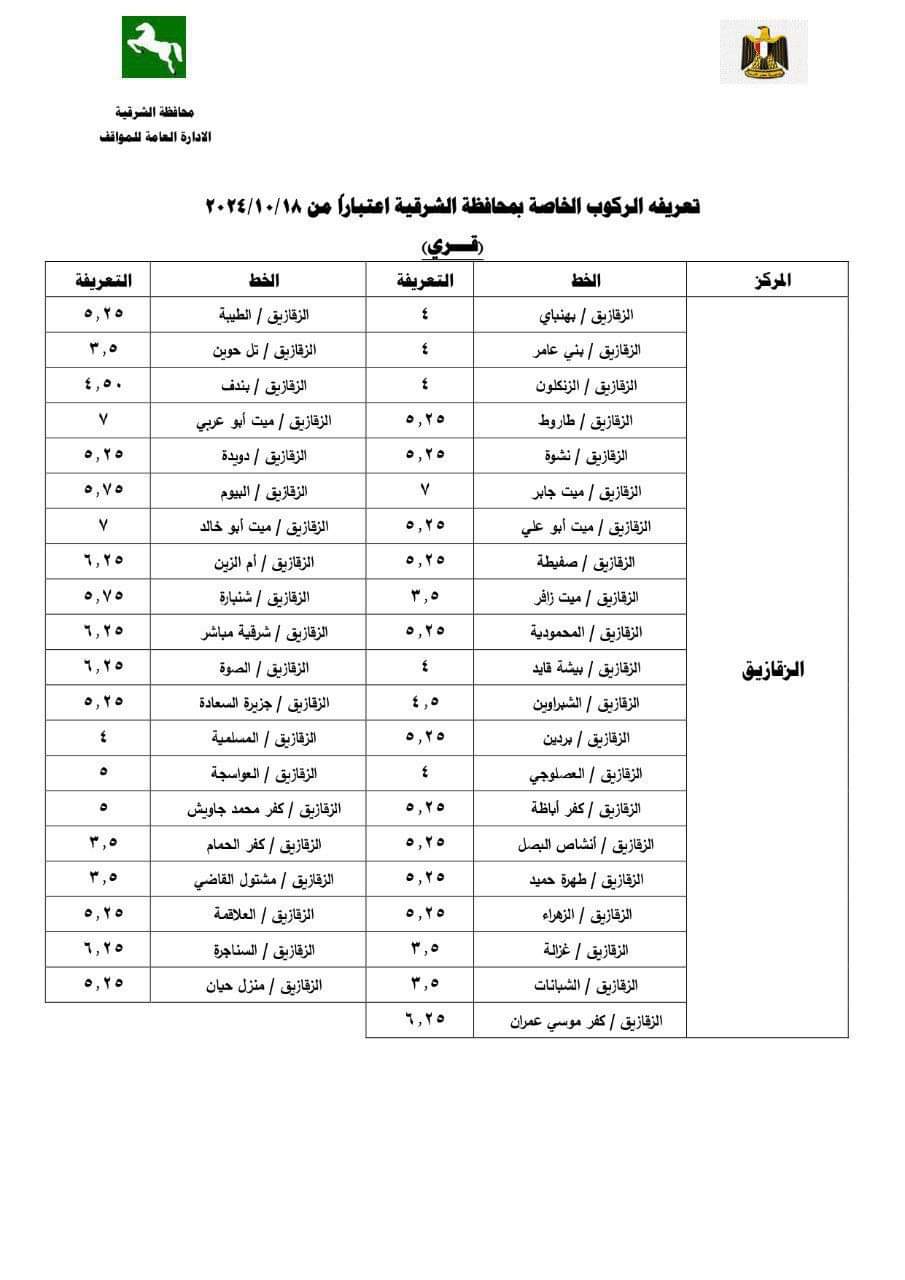 بيان المحافظة (2)