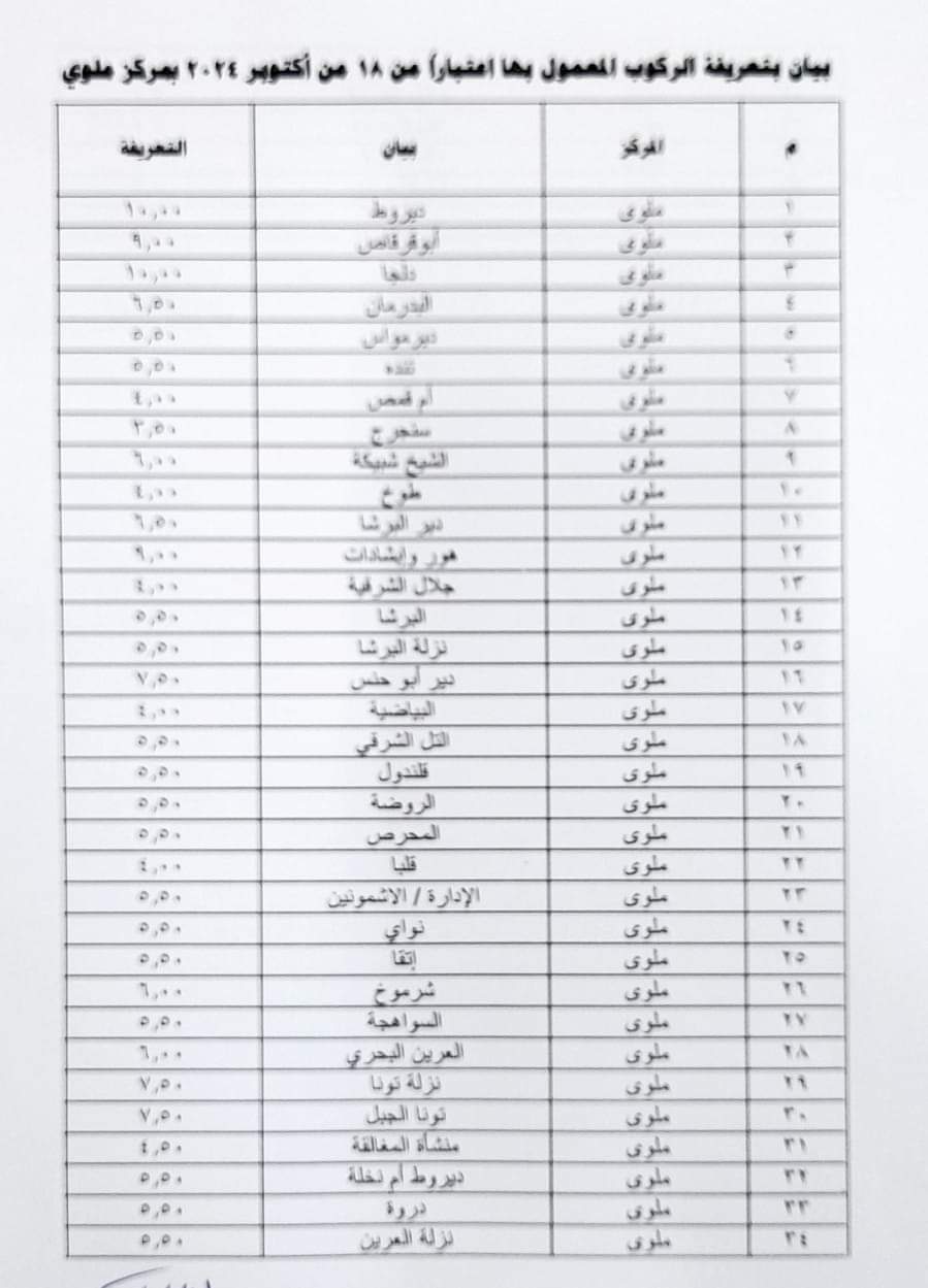 بيان المحافظة (15)