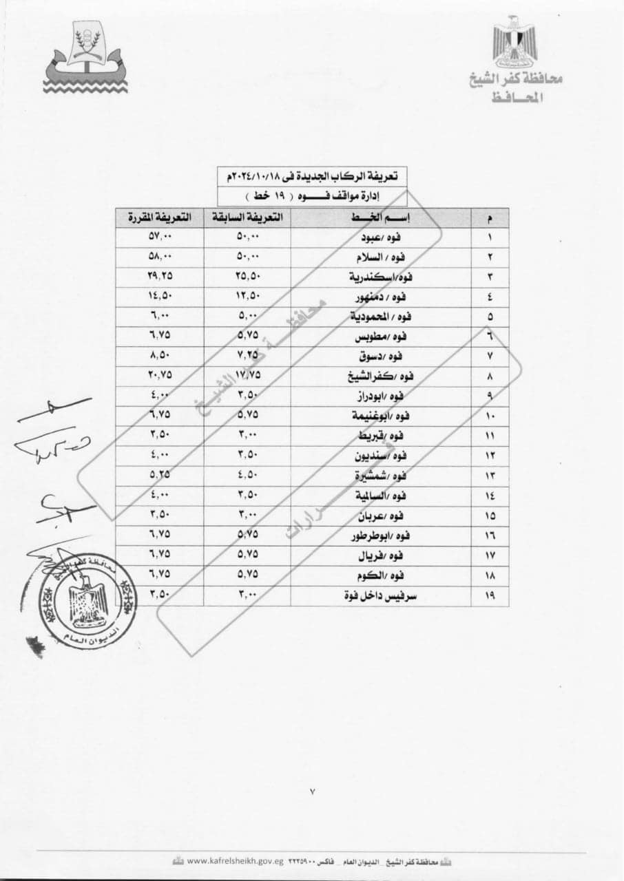 التعريفة الجديدة لمواقف كفر الشيخ والتي اعتمدها المحافظ  (1)