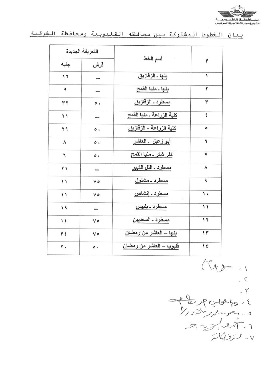 بيان المحافظة (20)