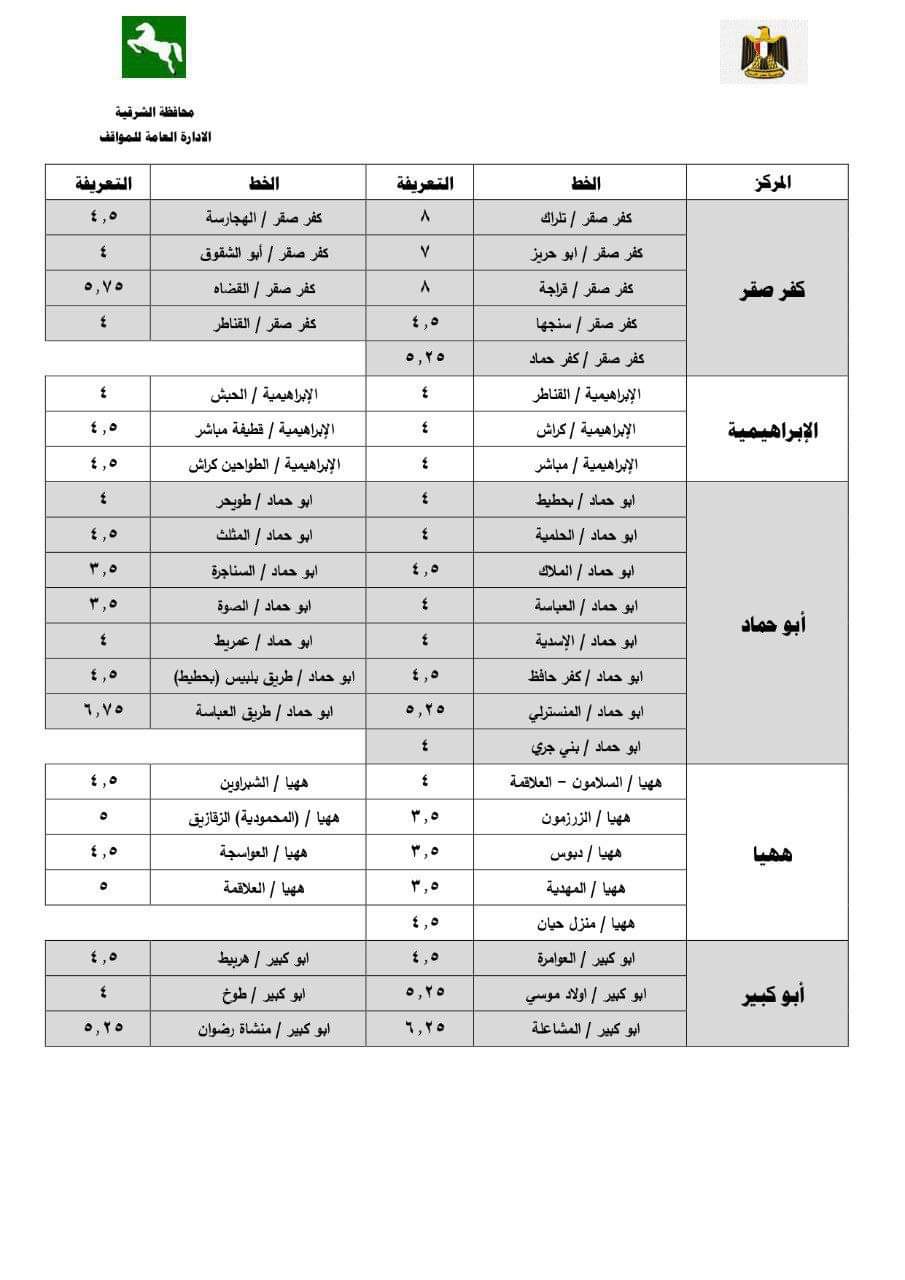 بيان المحافظة (6)