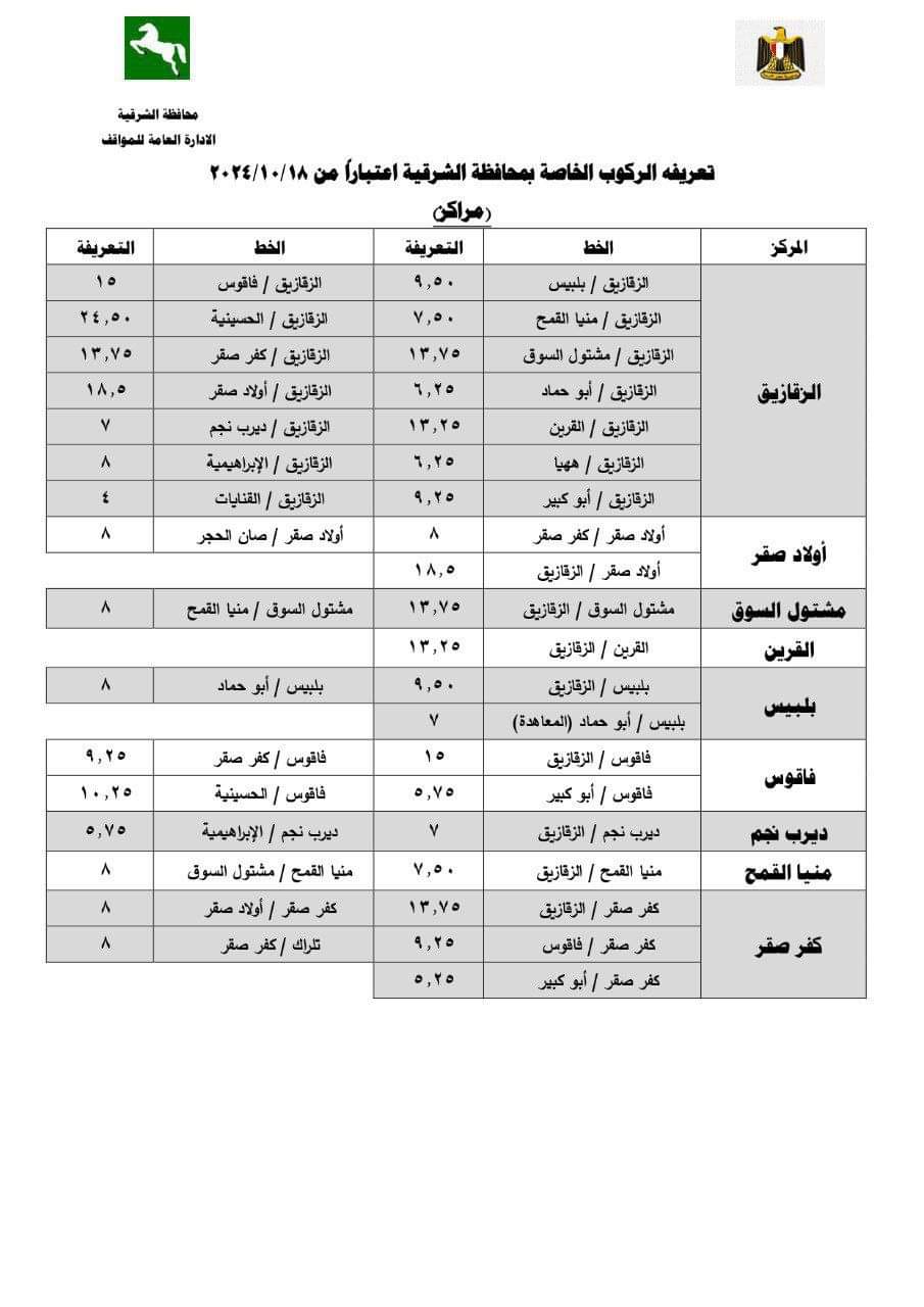 بيان المحافظة (4)