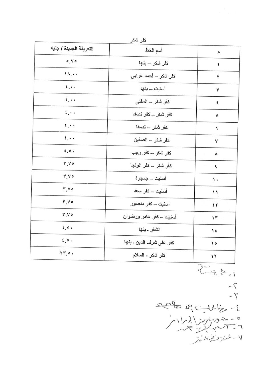 بيان المحافظة (4)